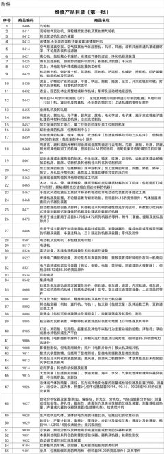超全!综保区全球维修攻略来咯~解锁各种难点! 通讯设备修理