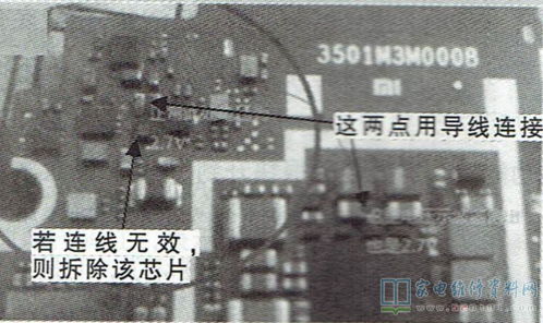 通讯设备维修 技术、挑战与未来展望